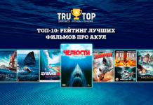 Фильмы про акул список 2018 новинки Фильмы про акул список 2018 новинки