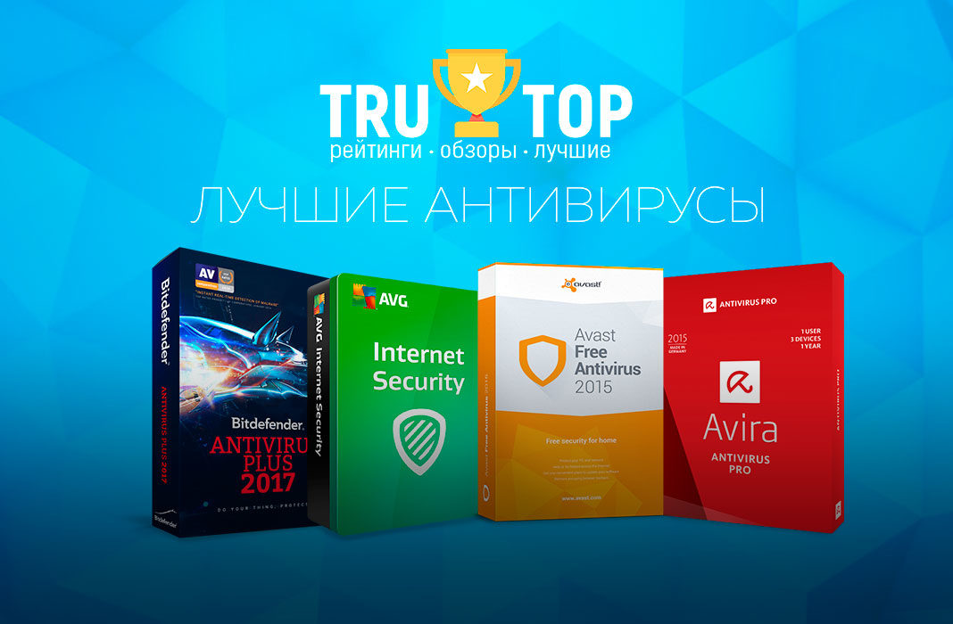 10 бесплатных антивирусов. Антивирус. Популярные антивирусы. Самые популярные антивирусы. Лучший антивирусник.