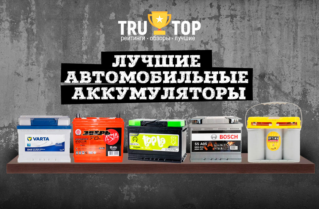 Лучшие Интернет Магазины Запчастей Для Иномарок Рейтинг Лучшие Интернет Магазины Запчастей Для Иномарок Рейтинг